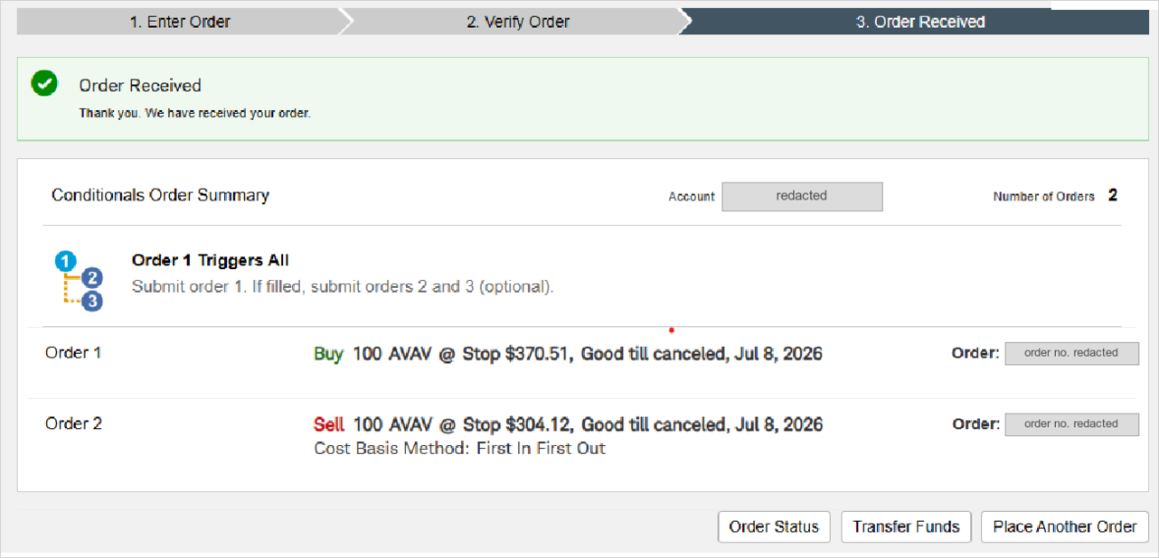Order Received confirmation listing both conditional order legs